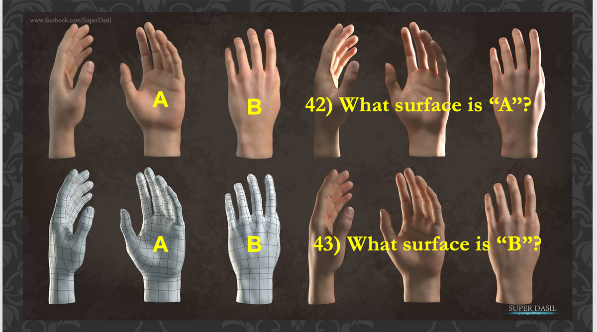 www.facebook.com/SuperDasil
A
A
B
B
42) What surface is "A"?
43) What surface is "B"?
SUPER DASIL
W