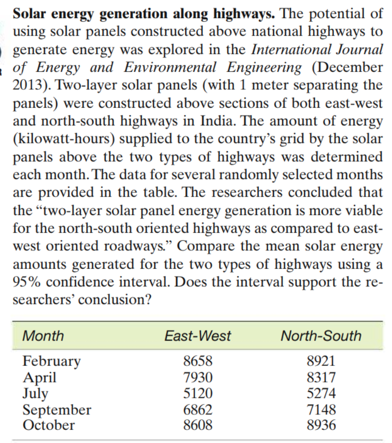 Solar energy generation along highways. The potential of
using solar panels constructed above national highways to
generate energy was explored in the International Journal
of Energy and Environmental Engineering (December
2013). Two-layer solar panels (with 1 meter separating the
panels) were constructed above sections of both east-west
and north-south highways in India. The amount of
(kilowatt-hours) supplied to the country's grid by the solar
panels above the two types of highways was determined
each month. The data for several randomly selected months
are provided in the table. The researchers concluded that
the "two-layer solar panel energy generation is more viable
for the north-south oriented highways as compared to east-
west oriented roadways." Compare the mean solar energy
amounts generated for the two types of highways using a
95% confidence interval. Does the interval support the re-
energy
searchers' conclusion?
Month
East-West
North-South
February
April
July
September
October
8658
8921
7930
5120
8317
5274
6862
8608
7148
8936
