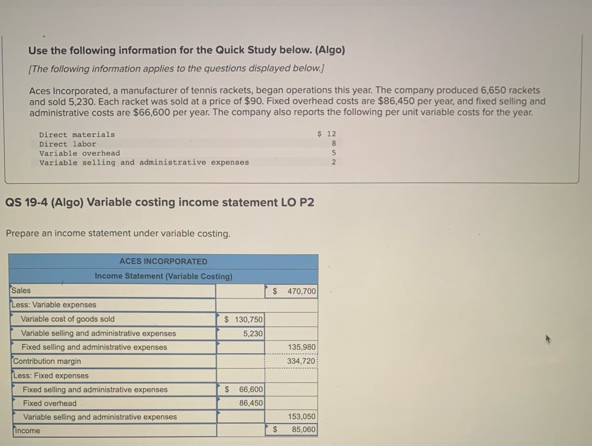 Use the following information for the Quick Study below. (Algo)
[The following information applies to the questions displayed below.]
Aces Incorporated, a manufacturer of tennis rackets, began operations this year. The company produced 6,650 rackets
and sold 5,230. Each racket was sold at a price of $90. Fixed overhead costs are $86,450 per year, and fixed selling and
administrative costs are $66,600 per year. The company also reports the following per unit variable costs for the year.
Direct materials
Direct labor
Variable overhead
Variable selling and administrative expenses
QS 19-4 (Algo) Variable costing income statement LO P2
Prepare an income statement under variable costing.
ACES INCORPORATED
Income Statement (Variable Costing)
Sales
Less: Variable expenses
Variable cost of goods sold
Variable selling and administrative expenses
Fixed selling and administrative expenses
Contribution margin
Less: Fixed expenses
Fixed selling and administrative expenses
Fixed overhead
Variable selling and administrative expenses
Income
$ 130,750
5,230
$ 66,600
86,450
$ 470,700
$
135,980
334,720
153,050
85,060
$ 12
8
5