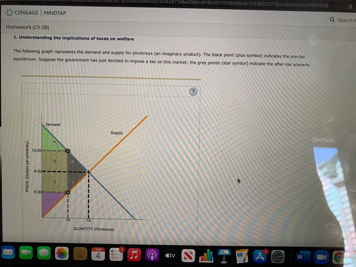 46956797448719&elSBN=9780357133606&id=1051825327&snapshotld%3D2183359&
CENGAGE MINDTAP
Q Search t
Homework (Ch 08)
1. Understanding the implications of taxes on welfare
The following graph represents the demand and supply for pinckneys (an imaginary product). The black point (plus symbol) indicates the pre-tax
equilibrium. Suppose the government has just decided to impose a tax on this market; the grey points (star symbol) indicate the after-tax scenario.
(?
Demand
Supply
A.
13.00 - --
B
C
9.00
D
E
5.00
18
QUANTITY (Pinckneys)
APR
étv
W
PRICE (Dollars per pinckney)
----0
