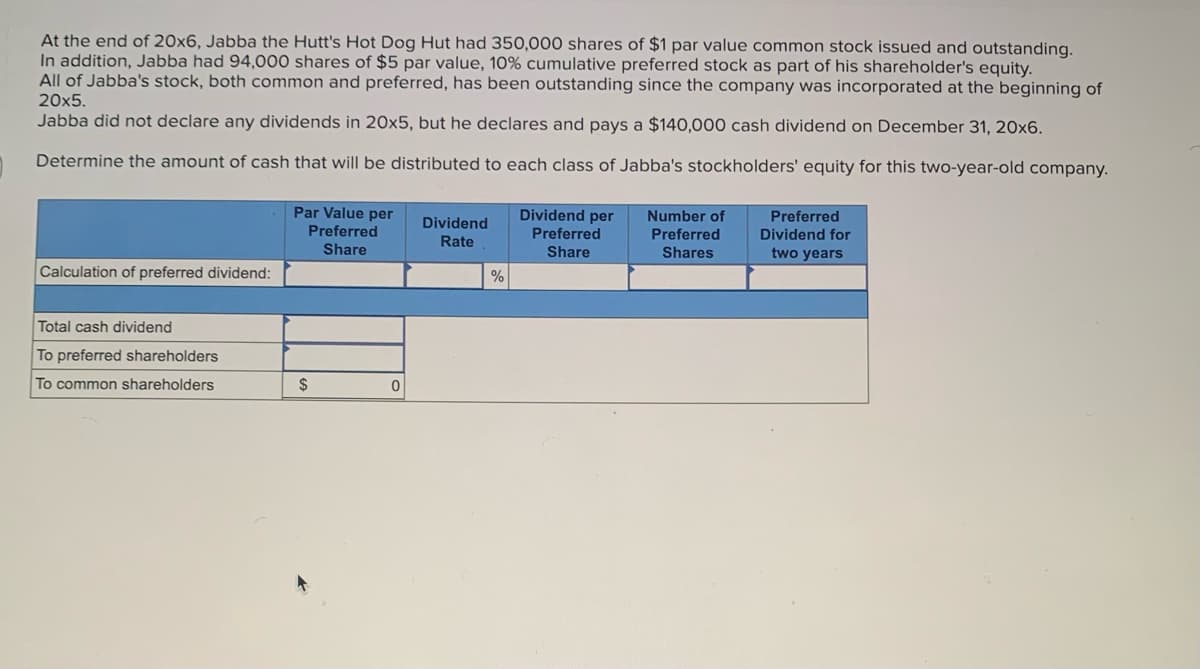 At the end of 20x6, Jabba the Hutt's Hot Dog Hut had 350,000 shares of $1 par value common stock issued and outstanding.
In addition, Jabba had 94,000 shares of $5 par value, 10% cumulative preferred stock as part of his shareholder's equity.
All of Jabba's stock, both common and preferred, has been outstanding since the company was incorporated at the beginning of
20x5.
Jabba did not declare any dividends in 20x5, but he declares and pays a $140,000 cash dividend on December 31, 20x6.
Determine the amount of cash that will be distributed to each class of Jabba's stockholders' equity for this two-year-old company.
Calculation of preferred dividend:
Total cash dividend
To preferred shareholders
To common shareholders
Par Value per
Preferred
Share
$
0
Dividend
Rate
%
Dividend per Number of
Preferred
Preferred
Share
Shares
Preferred
Dividend for
two years