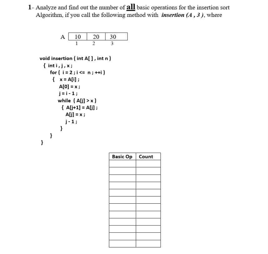 1- Analyze and find out the number of all basic operations for the insertion sort
Algorithm, if you call the following method with insertion (A, 3 ), where
20
2
A
10
30
1
3
void insertion ( int A[ ], int n)
{ int i,j, x;
for ( i = 2;i<= n; ++i)
{ x= A[i] ;
A[0] = x ;
j=i-1;
while ( Ali] > x)
{ A[j+1] = Alj] ;
Ali] = x;
j-1;
}
}
Basic Op
Count
