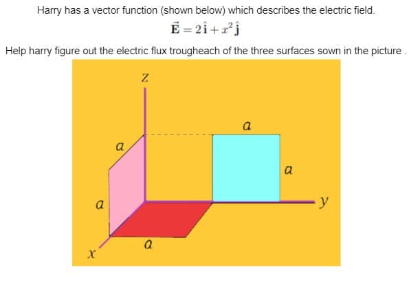 Harry has a vector function (shown below) which describes the electric field.
E = 2i+r²j
Help harry figure out the electric flux trougheach of the three surfaces sown in the picture.
a
X
a
Z
a
a
a
y