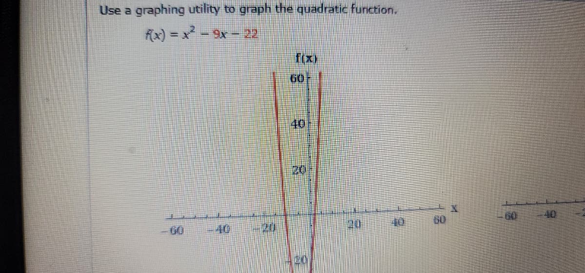 **Graphing Quadratic Functions**

**Objective:**
Use a graphing utility to graph the quadratic function.

**Function to Graph:**

\[ 
f(x) = x^2 - 9x - 22
\]

**Explanation of the Graph:**

The graph shown is a plot of the quadratic function \( f(x) = x^2 - 9x - 22 \).

### Key Elements:
1. **Axes:**
   - The horizontal axis (x-axis) represents the variable \( x \), with values ranging from approximately -60 to 60.
   - The vertical axis (y-axis or \( f(x) \)-axis) represents the function values, with markers at intervals of 20 (e.g., -100, -80, -60, -40, -20, 0, 20, 40, 60).

2. **Quadratic Curve:**
   - The reddish curve represents the graph of the quadratic function.
   - The curve is a parabola that opens upwards because the coefficient of \( x^2 \) is positive.
   - This parabola demonstrates the typical U-shape associated with quadratic functions.

### Analyzing the Graph:
- **Vertex:** 
  - The vertex of the parabola is the lowest point on the graph.
  - This point represents the minimum value of the quadratic function.

- **Axis of Symmetry:**
  - The axis of symmetry of the parabola goes through the vertex and is a vertical line. For this graph, it is approximately at \( x = 4.5 \). 

- **Intercepts:**
  - **x-Intercepts:**
    - The points where the parabola crosses the x-axis represent the roots or solutions of the quadratic equation \( x^2 - 9x - 22 = 0 \).
  - **y-Intercept:**
    - The point where the parabola crosses the y-axis represents the value of the function when \( x = 0 \). Here, it is \( f(0) = -22 \).

Use your graphing utility or graphing calculator to further explore the roots and behavior of this function, as observing changes to the coefficients can help deepen your understanding of quadratic functions.