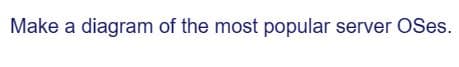 Make a diagram of the most popular server OSes.