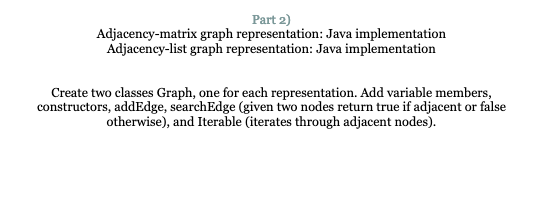 Part 2)
Adjacency-matrix graph representation: Java implementation
Adjacency-list graph representation: Java implementation
Create two classes Graph, one for each representation. Add variable members,
constructors, addEdge, searchEdge (given two nodes return true if adjacent or false
otherwise), and Iterable (iterates through adjacent nodes).