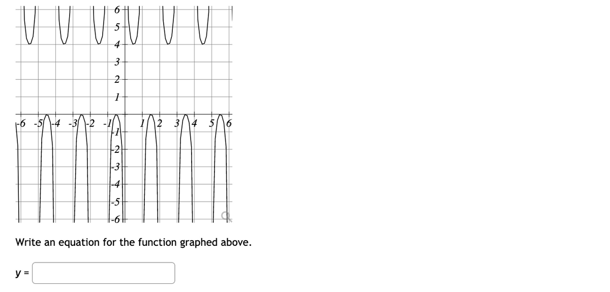 4
3-
|-6 -5
14
5
-4
-5
Write an equation for the function graphed above.
y =
