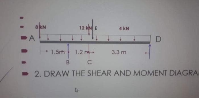 8 KN
12 kN E
4 kN
A
D
+ 1.5rm
1.2 n
3.3 m
B.
C
- 2. DRAW THE SHEAR AND MOMENT DIAGRA
