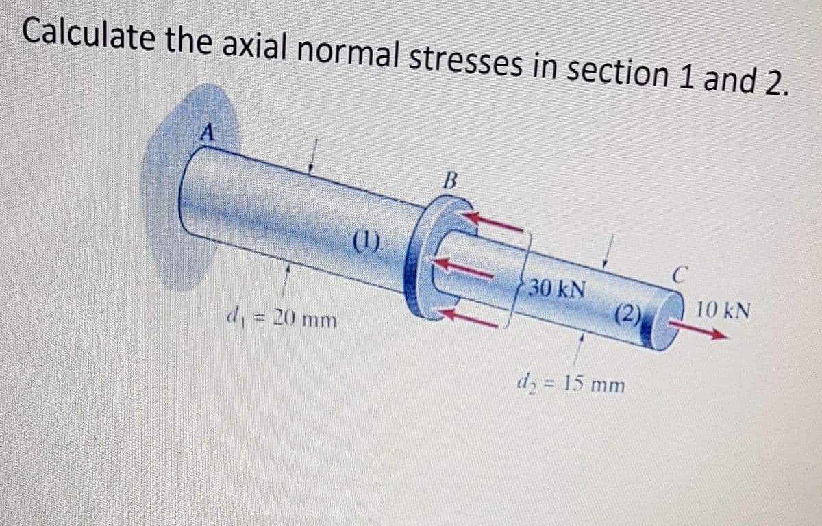 Calculate the axial normal stresses in section 1 and 2.
(1)
30 kN
10 kN
(2)
d, = 20 mm
d, = 15 mm
