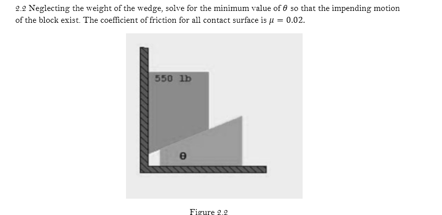 2.2 Neglecting the weight of the wedge, solve for the minimum value of 0 so that the impending motion
of the block exist. The coefficient of friction for all contact surface is u = 0.02.
550 lb
Figure 2.2
