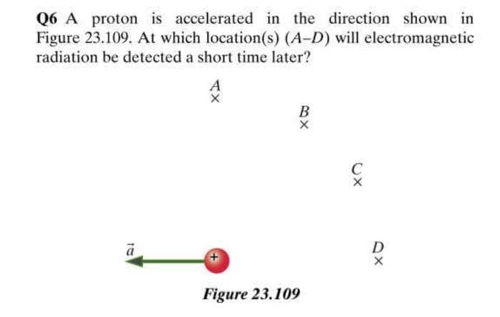 Q6 A proton is accelerated in the direction shown in
Figure 23.109. At which location(s) (A-D) will electromagnetic
radiation be detected a short time later?
DI
AX
А
B
BX
Figure 23.109
UX
C
D