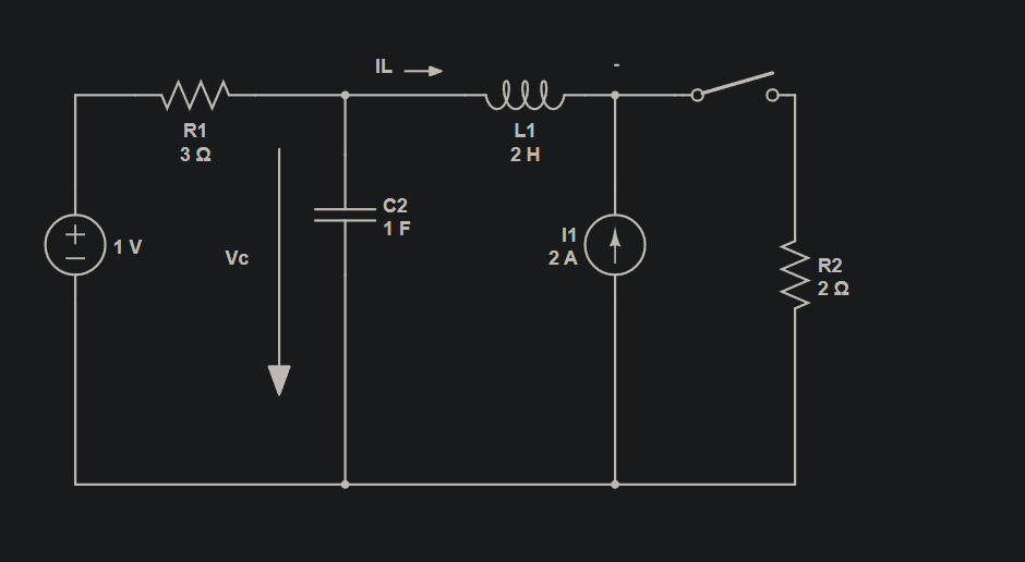 |+
ли
R1
3 Ω
IL
ме
L1
C2
2 H
1 F
1 V
Vc
11
2 A
R2
20