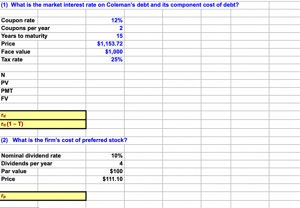 (1) What is the market interest rate on Coleman's debt and its component cost of debt?
Coupon rate
Coupons per year
Years to maturity
Price
Face value
Tax rate
N
PV
PMT
FV
rd
rd (1-T)
Nominal dividend rate
Dividends per year
Par value
Price
12%
2
15
(2) What is the firm's cost of preferred stock?
rp
$1,153.72
$1,000
25%
10%
4
$100
$111.10