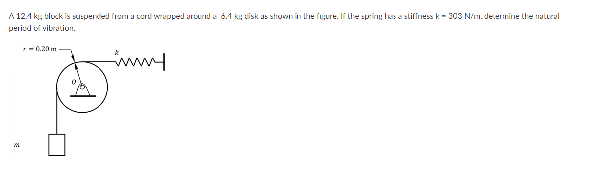 A 12.4 kg block is suspended from a cord wrapped around a 6.4 kg disk as shown in the figure. If the spring has a stiffness k = 303 N/m, determine the natural
period of vibration.
r = 0,20 m-
т
