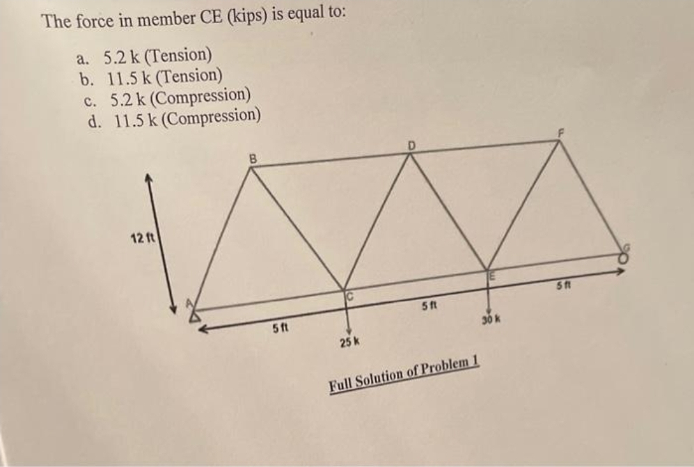 The force in member CE (kips) is equal to:
a. 5.2 k (Tension)
b. 11.5 k (Tension)
c. 5.2 k (Compression)
d. 11.5 k (Compression)
12 ft
IC
5 ft
5ft
5ft
30 k
25 k
Full Solution of Problem 1
