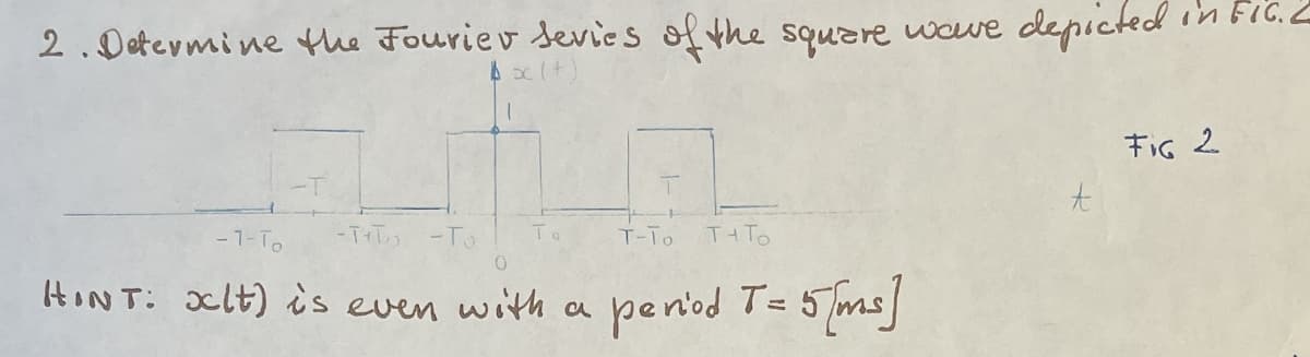 2.Detevmi ne the Fouriev Sevies of the square wowe depicted in Fic.
FiG 2
- 1-To
-T+T
-To
To
T-To
THTO
HoNT: xlt) is even with a pen'od Te 5 ms]
