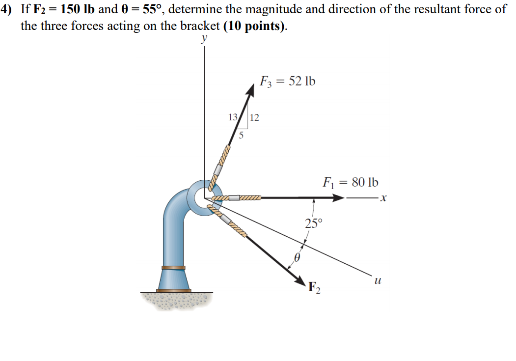 4) If F2= 150 lb and 0 = 55°, determine the magnitude and direction of the resultant force of
the three forces acting on the bracket (10 points).
F3 = 52 lb
13 12
F1 = 80 lb
х
25°
