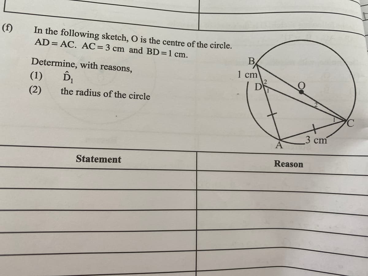 (f)
In the following sketch, O is the centre of the circle.
AD = AC. AC=3 cm and BD=1 cm.
BA
Determine, with reasons,
1 cm
(1)
(2)
the radius of the circle
3 cm
Reason
Statement
