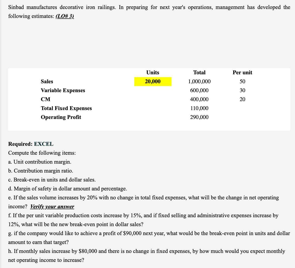 Sinbad manufactures decorative iron railings. In preparing for next year's operations, management has developed the
following estimates: (LO# 3)
Units
Total
Per unit
Sales
20,000
1,000,000
50
Variable Expenses
600,000
30
CM
400,000
20
Total Fixed Ex
ses
110,000
Operating Profit
290,000
Required: EXCEL
Compute the following items:
a. Unit contribution margin.
b. Contribution margin ratio.
c. Break-even in units and dollar sales.
d. Margin of safety in dollar amount and percentage.
e. If the sales volume increases by 20% with no change in total fixed expenses, what will be the change in net operating
income? Verify your answer
f. If the per unit variable production costs increase by 15%, and if fixed selling and administrative expenses increase by
12%, what will be the new break-even point in dollar sales?
g. if the company would like to achieve a profit of $90,000 next year, what would be the break-even point in units and dollar
amount to earn that target?
h. If monthly sales increase by $80,000 and there is no change in fixed expenses, by how much would you expect monthly
net operating income to increase?
