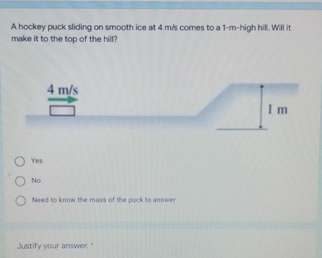 A hockey puck sliding on smooth ice at 4 m/s comes to a 1-m-high hill. Will it
make it to the top of the hill?
4 m/s
1 m
Yes
No
O Need to know the mass of the puck to answer
Justify your answer.
