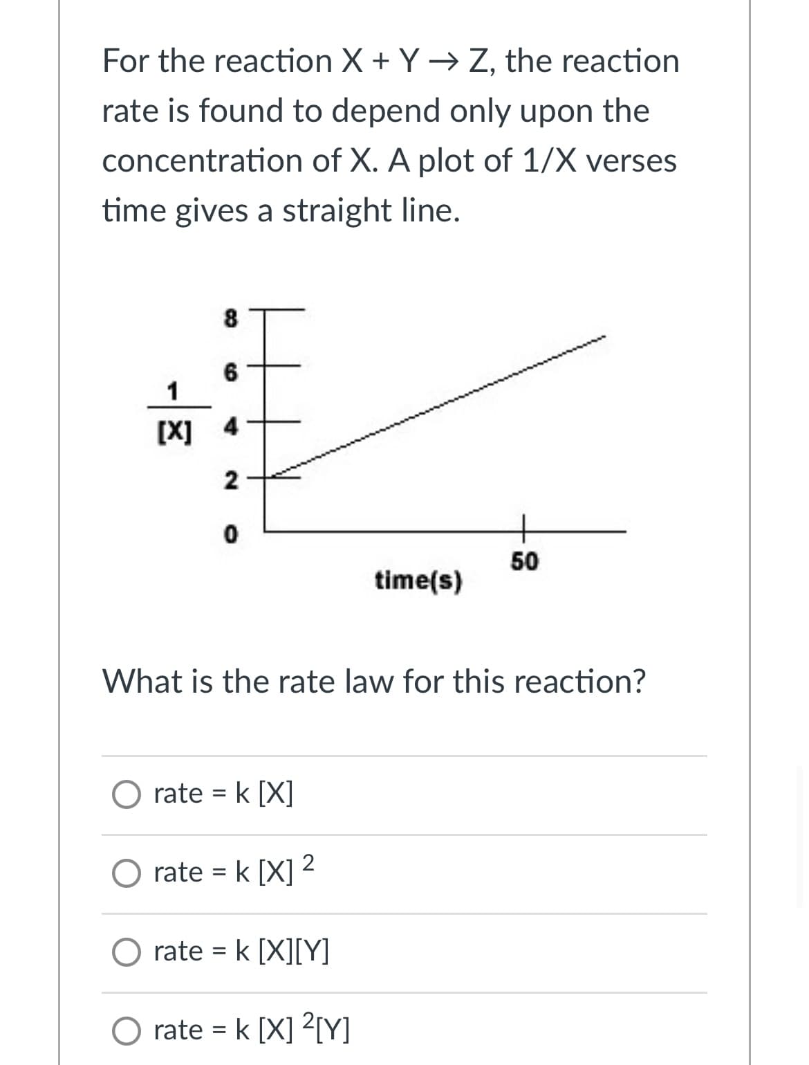 For the reaction X + Y → Z, the reaction
rate is found to depend only upon the
concentration of X. A plot of 1/X verses
time gives a straight line.
8
6
[X] 4
2
50
time(s)
What is the rate law for this reaction?
O rate = k [X]
O rate = k [X] 2
O rate = k [X][Y]
O rate = k [X] 2[Y]
