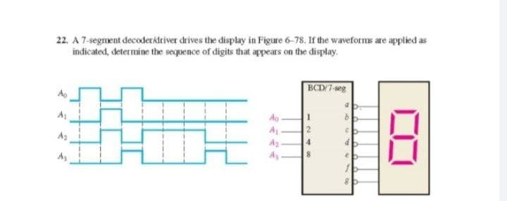 22. A 7-segment decoder/driver drives the display in Figure 6-78. If the waveforms are applied as
indicated, determine the sequence of digits that appears on the display.
BCD/7-seg
Ao
b
32
A₁
C
Az.
400
8
1