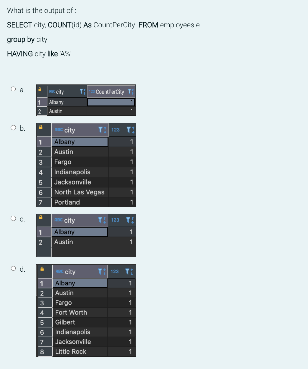 What is the output of:
SELECT city, COUNT(id) As CountPerCity FROM employees e
group by city
HAVING city like 'A%'
a.
O b.
O C.
ABC city
1 Albany
2
Austin
ABC city
1 Albany
-~3456
2
7
·
1
2
O d. D
-~34|5|67|00
1
Austin
Fargo
Indianapolis
Jacksonville
ABC city
Albany
2 Austin
8
ABC city
Albany
Austin
North Las Vegas
Portland
Fargo
Fort Worth
Gilbert
CountPerCity T
Indianapolis
Jacksonville
Little Rock
T 123
123
123
1
1
1
1
1
1
1
1
1
1
1
1
1
1
1
1
1
1