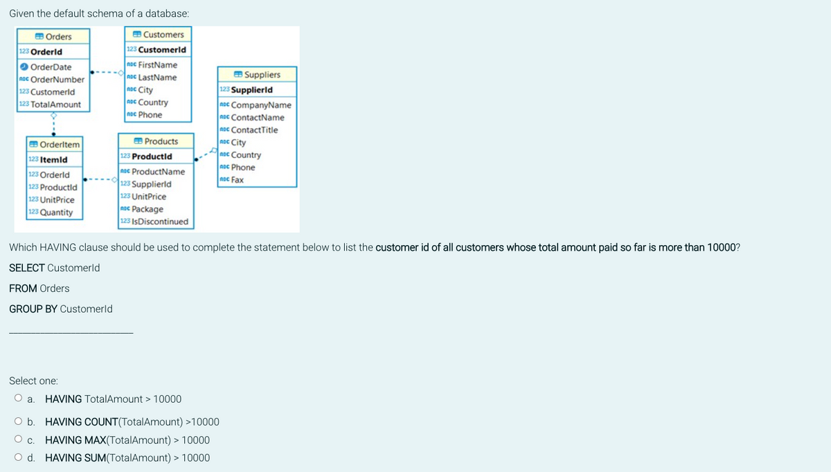 Given the default schema of a database:
Orders
123 Orderld
OrderDate
ADC OrderNumber
123 Customerld
123 TotalAmount
Orderltem
123 Itemid
123 Orderld
123 Productld
123 UnitPrice
123 Quantity
EB Customers
123 Customerld
ADC FirstName
ADC LastName
ADC City
noc Country
ADC Phone
Products
123 Productld
noc ProductName
123 Supplierld
123 UnitPrice
noc Package
123 IsDiscontinued
Select one:
O a. HAVING TotalAmount > 10000
Suppliers
Which HAVING clause should be used to complete the statement below to list the customer id of all customers whose total amount paid so far is more than 10000?
SELECT Customerld
FROM Orders
GROUP BY Customerld
O b. HAVING COUNT(TotalAmount) >10000
OC. HAVING MAX(TotalAmount) > 10000
O d. HAVING SUM(TotalAmount) > 10000
123 Supplierld
noc CompanyName
ADC ContactName
ADC ContactTitle
noc City
noc Country
ADC Phone
noc Fax