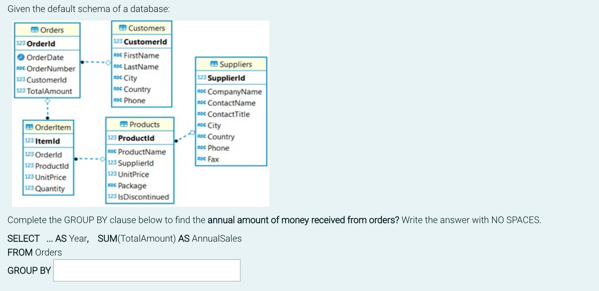 Given the default schema of a database:
EB Orders
123 Orderld
OrderDate
ADC OrderNumber
123 Customerld
123 TotalAmount
Orderltem
123 Itemid
123 Orderld
123 Productld
123 UnitPrice
123 Quantity
Customers
123 Customerld
ADC FirstName
ADC LastName
ADC City
noc Country
ADC Phone
Products
123 Productld
noc ProductName
123 Supplierld
123 UnitPrice
ADC Package
123 IsDiscontinued
Suppliers
123 Supplierld
RDC CompanyName
ADC ContactName
ADC ContactTitle
ADC City
noc Country
noc Phone
ADC Fax
Complete the GROUP BY clause below to find the annual amount of money received from orders? Write the answer with NO SPACES.
SELECT ... AS Year, SUM(TotalAmount) AS AnnualSales
FROM Orders
GROUP BY