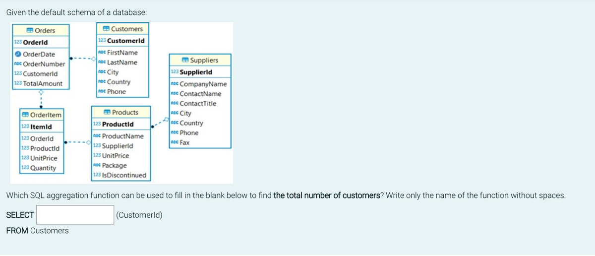 Given the default schema of a database:
Customers
123 Customerld
ADC FirstName
ADC LastName
ADC City
ADC Country
ADC Phone
Orders
123 Orderld
OrderDate
ADC OrderNumber
123 Customerld
123 TotalAmount
Orderltem
123 Itemld
123 Orderld
123 Productld
123 UnitPrice
123 Quantity
Products
123 Productld
ADC ProductName
123 Supplierld
123 UnitPrice
ADC Package
123 IsDiscontinued
Suppliers
123 Supplierld
noc CompanyName
ABC ContactName
ADC ContactTitle
ADC City
noc Country
noc Phone
noc Fax
Which SQL aggregation function can be used to fill in the blank below to find the total number of customers? Write only the name of the function without spaces.
SELECT
(Customerld)
FROM Customers