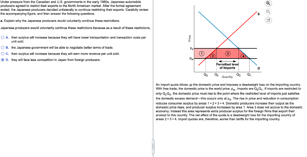 Under pressure from the Canadian and U.S. governments in the early 1980s, Japanese automobile
producers agreed to restrict their exports to the North American market. After the formal agreement
ended, the Japanese producers decided unilaterally to continue restricting their exports. Carefully review
the accompanying figure, and then answer the following questions.
a. Explain why the Japanese producers would voluntarily continue these restrictions.
Japanese producers would voluntarily continue these restrictions because as a result of these restrictions,
O A. their surplus will increase because they will have lower transportation and transaction costs per
unit sold.
O B. the Japanese govemment will be able to negotiate better terms of trade.
OC. their surplus will increase because they will earn more revenue per unit sold.
ⒸD. they will face less competition in Japan from foreign producers.
Pd
Pw
(1)
Qo
Permitted level
of Imports
Q₂
Quantity
Q3 Q₁
1
S
D
✅ƠN
An import quota drives up the domestic price and imposes a deadweight loss on the importing country.
With free trade, the domestic price is the world price, pw. Imports are QoQ₁. If imports are restricted to
only Q₂ Q3, the domestic price must rise to the point where the restricted level of imports just satisfies
the domestic excess demand-this occurs only at pd. The rise in price and reduction in consumption
reduces consumer surplus by areas 1+2+3+4. Domestic producers increase their output as the
domestic price rises, and producer surplus increases by area 1. Area 3 does not accrue to the domestic
economy; instead this area represents extra producer surplus for the foreign firms that export their
product to this country. The net effect of the quota is a deadweight loss for the importing country of
areas 2+3+4. Import quotas are, therefore, worse than tariffs for the importing country.