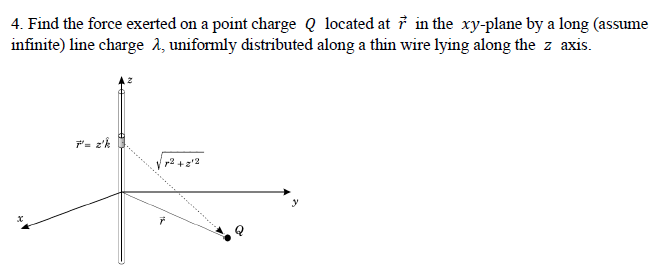 4. Find the force exerted on a point charge Q located at 7 in the xy-plane by a long (assume
infinite) line charge λ, uniformly distributed along a thin wire lying along the z axis.
P'= z'k
r2+2'2