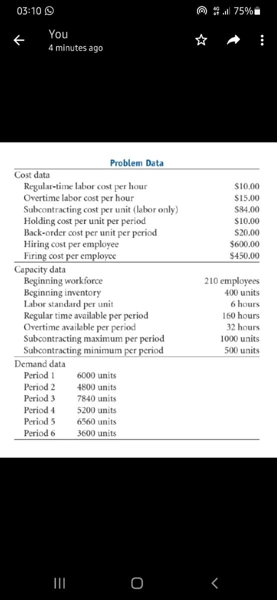 03:10 O
O 16 ll 75%i
You
4 minutes ago
Problem Data
Cost data
Regular-time labor cost per hour
Overtime labor cost per hour
Subcontracting cost per unit (labor only)
Holding cost per unit per period
Back-order cost per unit per period
Hiring cost per employee
Firing cost per employee
$10.00
$15.00
$84.00
$10.00
S20.00
$600.00
$450.00
Capacity data
Beginning workforce
Beginning inventory
Labor standard per unit
Regular time available per period
Overtime available per period
Subcontracting maximum per period
Subcontracting minimum per period
210 employees
400 units
6 hours
160 hours
32 hours
1000 units
500 units
Demand data
Period 1
6000 units
Period 2
4800 units
Period 3
7840 units
Period 4
5200 units
Period 5
6560 units
Period 6
3600 units
