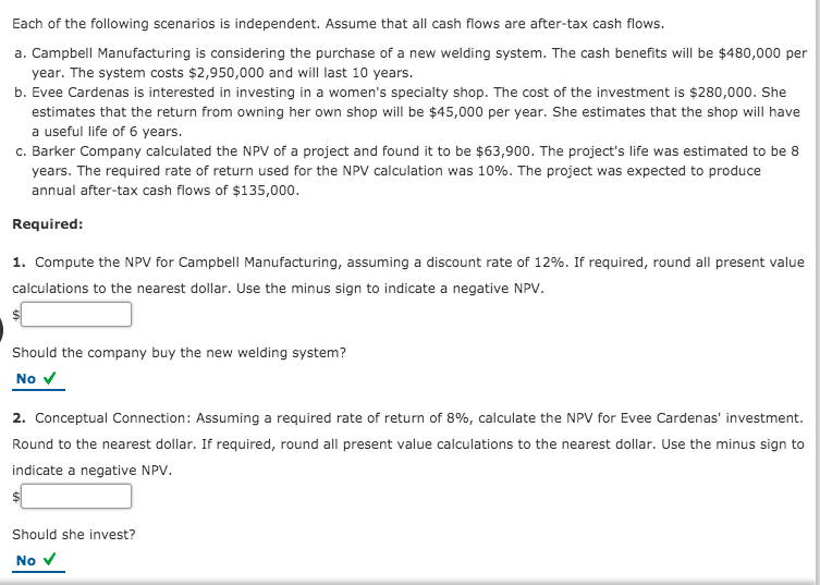 Each of the following scenarios is independent. Assume that all cash flows are after-tax cash flows.
a. Campbell Manufacturing is considering the purchase of a new welding system. The cash benefits will be $480,000 per
year. The system costs $2,950,000 and will last 10 years.
b. Evee Cardenas is interested in investing in a women's specialty shop. The cost of the investment is $280,000. She
estimates that the return from owning her own shop will be $45,000 per year. She estimates that the shop will have
a useful life of 6 years.
c. Barker Company calculated the NPV of a project and found it to be $63,900. The project's life was estimated to be 8
years. The required rate of return used for the NPV calculation was 10%. The project was expected to produce
annual after-tax cash flows of $135,000.
Required:
1. Compute the NPV for Campbell Manufacturing, assuming a discount rate of 12%. If required, round all present value
calculations to the nearest dollar. Use the minus sign to indicate a negative NPV.
Should the company buy the new welding system?
No v
2. Conceptual Connection: Assuming a required rate of return of 8%, calculate the NPV for Evee Cardenas' investment.
Round to the nearest dollar. If required, round all present value calculations to the nearest dollar. Use the minus sign to
indicate a negative NPV.
Should she invest?
No v
