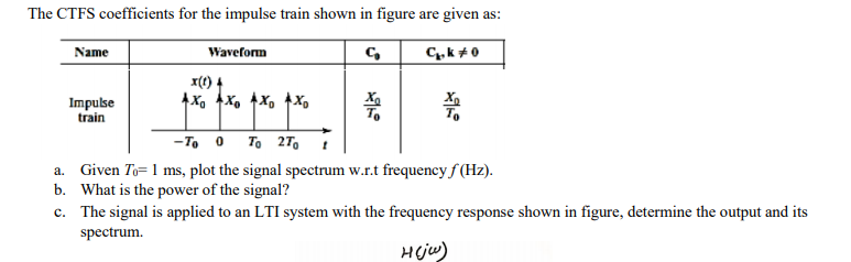 The CTFS coefficients for the impulse train shown in figure are given as:
Name
Waveform
C,k +0
x(t) 4
Impulse
train
-To 0 To 2T.
a. Given To= 1 ms, plot the signal spectrum w.r.t frequency f (Hz).
b. What is the power of the signal?
c. The signal is applied to an LTI system with the frequency response shown in figure, determine the output and its
spectrum.
Hejw)
