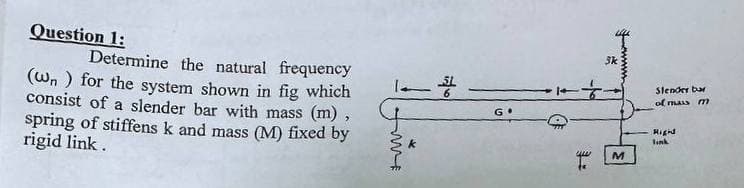 Question 1:
Determine the natural frequency
(wn) for the system shown in fig which
consist of a slender bar with mass (m),
spring of stiffens k and mass (M) fixed by
rigid link.
www
3
G
3k
w
M
Slender bar
of mass m
Right
link