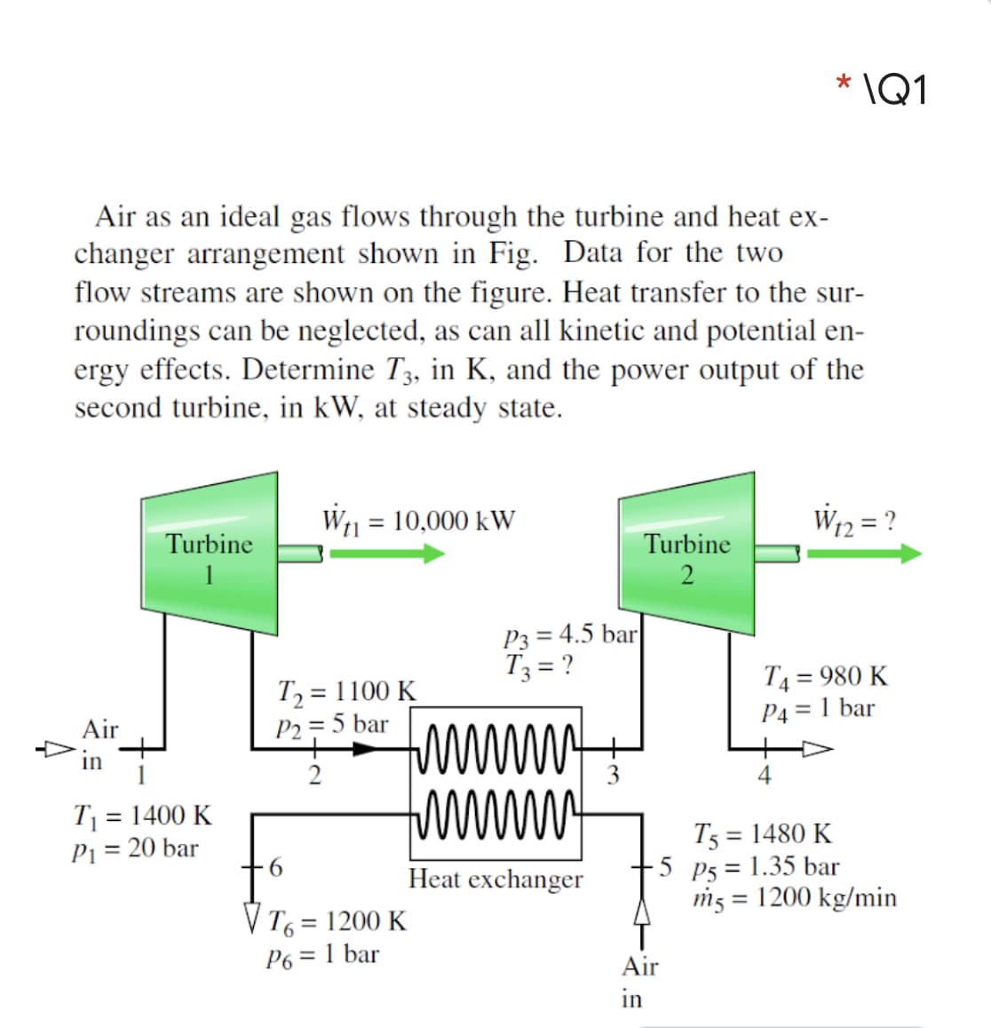 * \Q1
Air as an ideal gas flows through the turbine and heat ex-
changer arrangement shown in Fig. Data for the two
flow streams are shown on the figure. Heat transfer to the sur-
roundings can be neglected, as can all kinetic and potential en-
ergy effects. Determine T3, in K, and the power output of the
second turbine, in kW, at steady state.
W11 = 10,000 kW
W12 = ?
Turbine
Turbine
1
P3 = 4.5 bar
T3 = ?
T2 = 1100 K
P2 = 5 bar
T4 = 980 K
P4 = 1 bar
wwww
wwww
Air
in
2
3
T = 1400 K
P1 = 20 bar
T5 = 1480 K
- 5 P5 = 1.35 bar
m3 = 1200 kg/min
Heat exchanger
V T6 = 1200 K
P6 = 1 bar
Air
in
