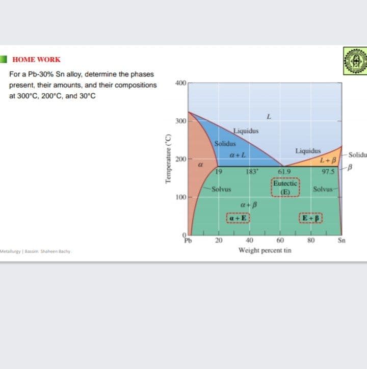 HOME WORK
For a Pb-30% Sn alloy, determine the phases
400
present, their amounts, and their compositions
at 300°C, 200°C, and 30°C
300
Liquidus
Solidus
Liquidus
L+B
a+L
Solidu
200
19
183
61.9
97.5
Eutectic
Solvus
Solvus-
(E)
100
a+B
a+E
E+B
Pb
20
40
60
80
Sn
Metallurgy ( Bassim Shaheen Bachy.
Weight percent tin
Temperature ("C)
