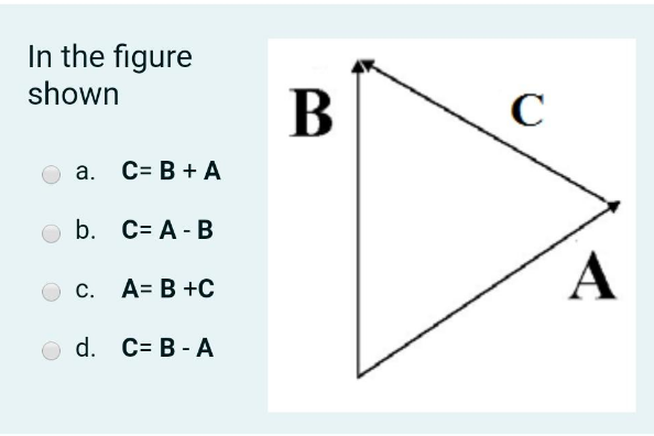 In the figure
shown
В
a. C= B + A
O b. C= A - B
A
O c. A= B +C
O d. C= B - A
