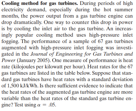 Cooling method for gas turbines. During periods of high
electricity demand, especially during the hot summer
months, the power output from a gas turbine engine can
drop dramatically. One way to counter this drop in power
is by cooling the inlet air to the gas turbine. An increas-
ingly popular cooling method uses high-pressure inlet
fogging. The performance of a sample of 67 gas turbines
augmented with high-pressure inlet fogging was investi-
gated in the Journal of Engineering for Gas Turbines and
Power (January 2005). One measure of performance is heat
rate (kilojoules per kilowatt per hour). Heat rates for the 67
gas turbines are listed in the table below. Suppose that stan-
dard gas turbines have heat rates with a standard deviation
of 1,500 kJ/kWh. Is there sufficient evidence to indicate that
the heat rates of the augmented gas turbine engine are more
variable than the heat rates of the standard gas turbine en-
gine? Test using a = .05.