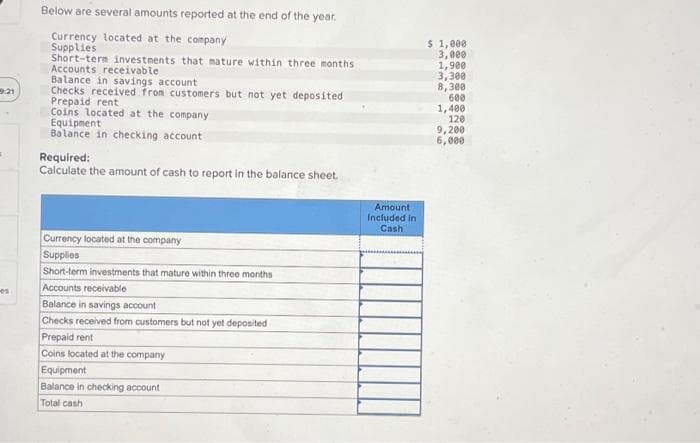 9:21
=
05
Below are several amounts reported at the end of the year.
Currency located at the company
Supplies
Short-term investments that mature within three months
Accounts receivable
Balance in savings account
Checks received from customers but not yet deposited
Prepaid rent
Coins located at the company
Equipment
Balance in checking account
Required:
Calculate the amount of cash to report in the balance sheet.
Currency located at the company
Supplies
Short-term investments that mature within three months
Accounts receivable
Balance in savings account
Checks received from customers but not yet deposited
Prepaid rent
Coins located at the company
Equipment
Balance in checking account
Total cash
Amount
Included in
Cash
$ 1,000
3,000
1,900
3,300
8,300
600
1,400
120
9,200
6,000