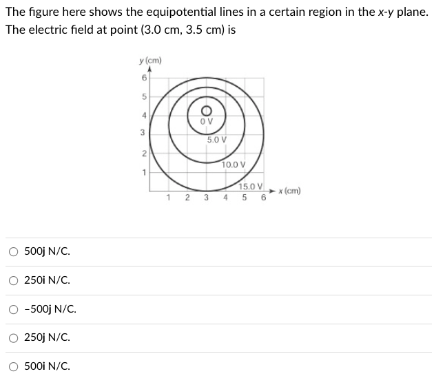 The figure here shows the equipotential lines in a certain region in the x-y plane.
The electric field at point (3.0 cm, 3.5 cm) is
500j N/C.
250i N/C.
-500j N/C.
250j N/C.
500i N/C.
y (cm)
6
5
4
3
21
OV
5.0 V
10.0 V
15.0 V
1 2 3 4 5 6
x (cm)