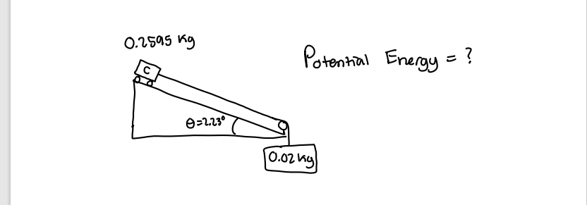 0.2595 kg
0=2.23⁰
Potential Energy = ?
0.02 ky