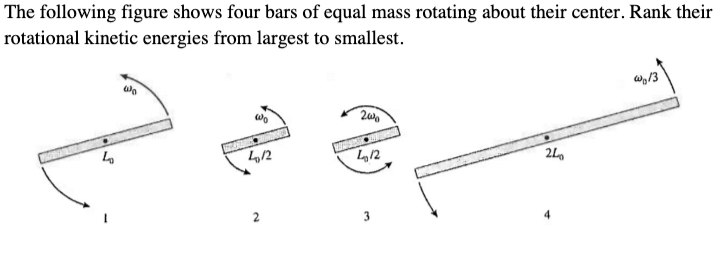 The following figure shows four bars of equal mass rotating about their center. Rank their
rotational kinetic energies from largest to smallest.
L
Wo
4/12
2010
WAWA
412
240
4
w, 13