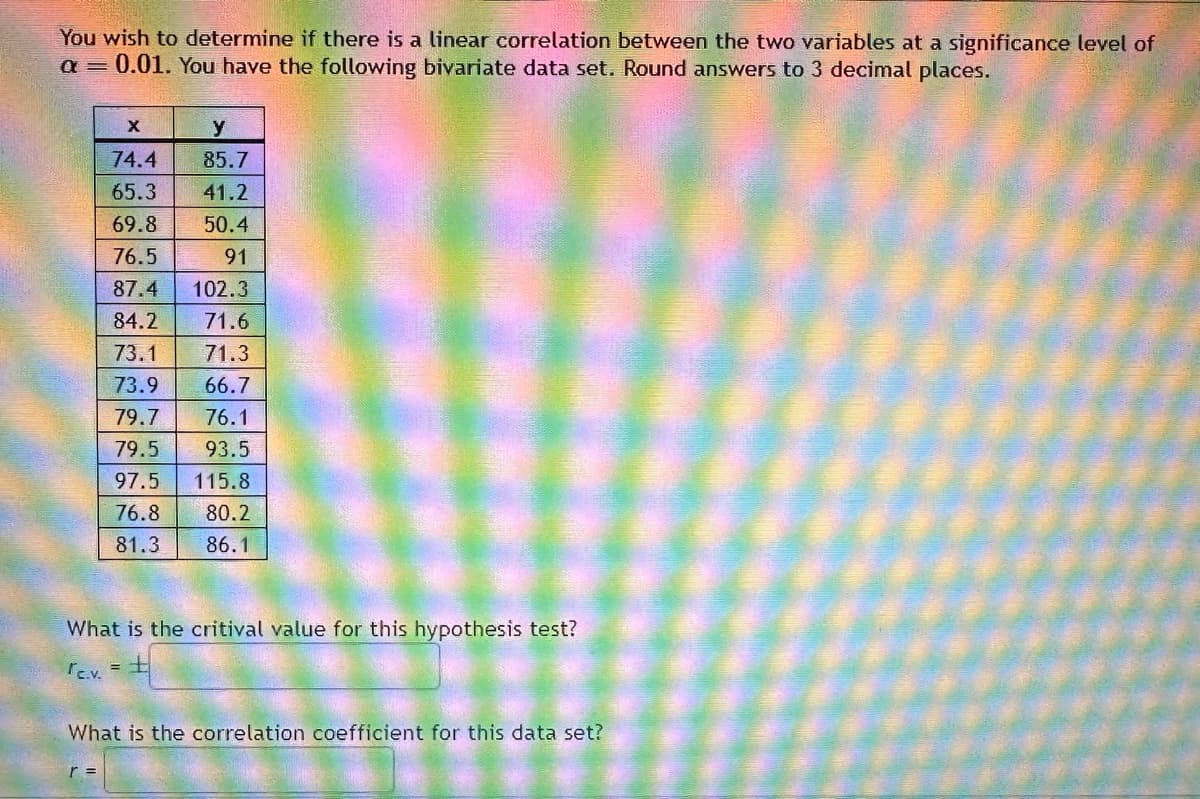 You wish to determine if there is a linear correlation between the two variables at a significance level of
a=0.01. You have the following bivariate data set. Round answers to 3 decimal places.
X
y
74.4
85.7
65.3 41.2
69.8
50.4
76.5
91
87.4 102.3
84.2
71.6
73.1 71.3
73.9 66.7
79.7
76.1
79.5 93.5
97.5 115.8
76.8
80.2
81.3
86.1
What is the critival value for this hypothesis test?
Tc.v.
What is the correlation coefficient for this data set?
r =