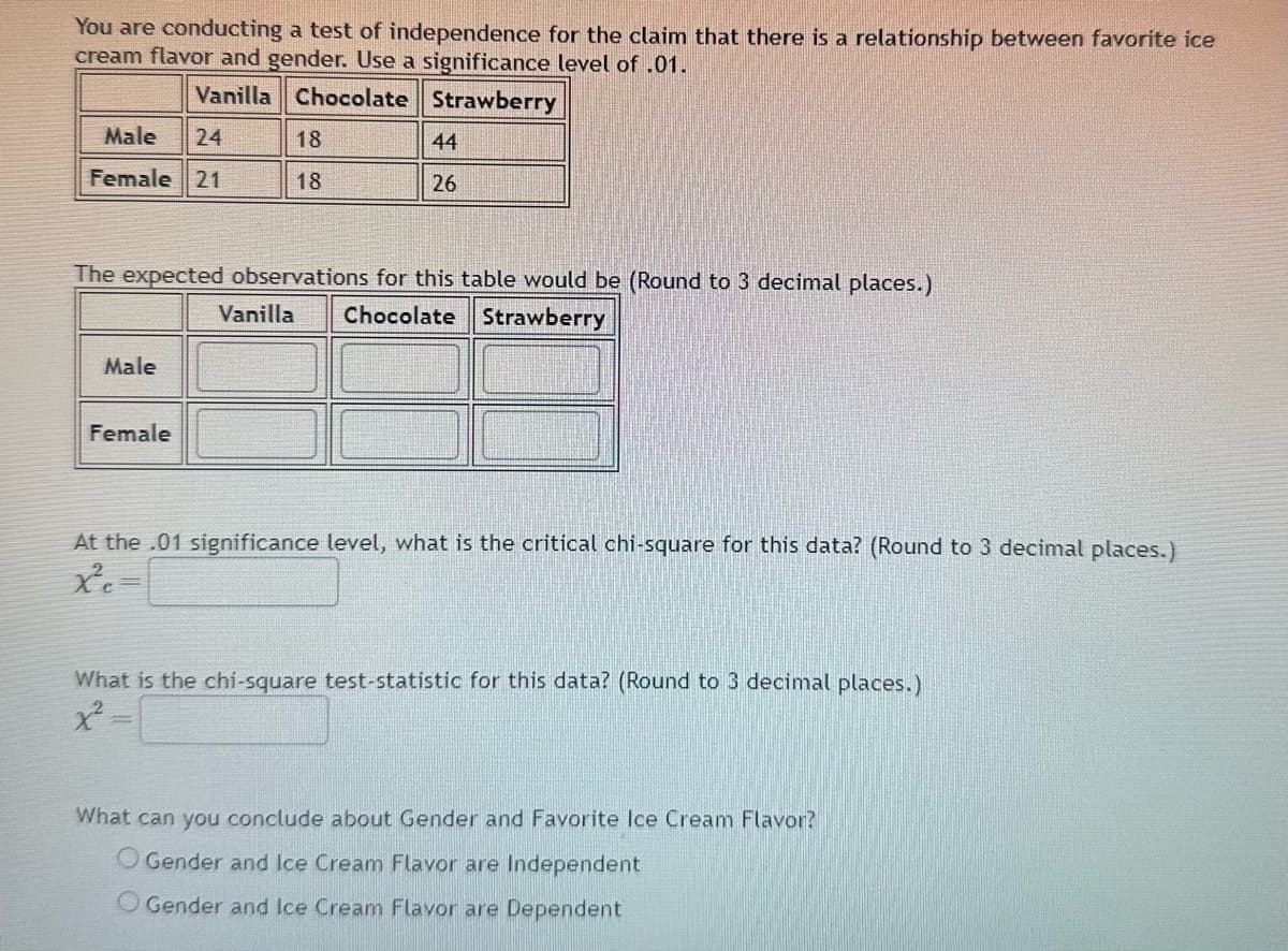 You are conducting a test of independence for the claim that there is a relationship between favorite ice
cream flavor and gender. Use a significance level of .01.
Vanilla Chocolate Strawberry
Male 24
Female 21
Male
18
18
The expected observations for this table would be (Round to 3 decimal places.)
Vanilla Chocolate Strawberry
Female
44
26
At the .01 significance level, what is the critical chi-square for this data? (Round to 3 decimal places.)
X²c=
What is the chi-square test-statistic for this data? (Round to 3 decimal places.)
x²
What can you conclude about Gender and Favorite Ice Cream Flavor?
O Gender and Ice Cream Flavor are Independent
Gender and Ice Cream Flavor are Dependent