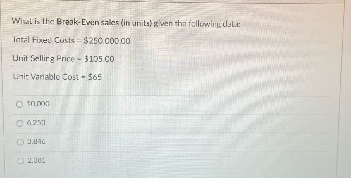 What is the Break-Even sales (in units) given the following data:
Total Fixed Costs = $250,000.00
Unit Selling Price = $105.00
Unit Variable Cost = $65
10,000
6.250
3,846
2,381