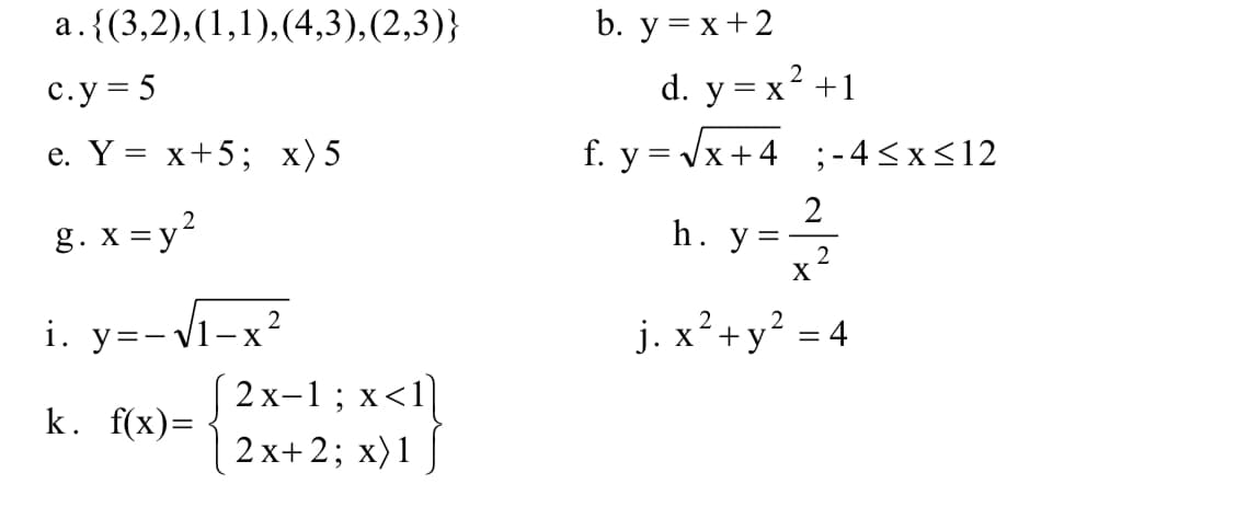 а.{(3,2),(1,1),(4,3), (2,3)}
b. у%3Dх+2
c.y = 5
d. y = x? +1
X
е. Y%3D х+5; х)5
f. у %3D Vx +4 ; -4<x<12
g. x = y?
h.
y
2
X
i. y=-Vi-x?
2х-1; x<1]
2 x+2; x)1
2
1. у%3—
j. x+y = 4
X
k. f(x)=
