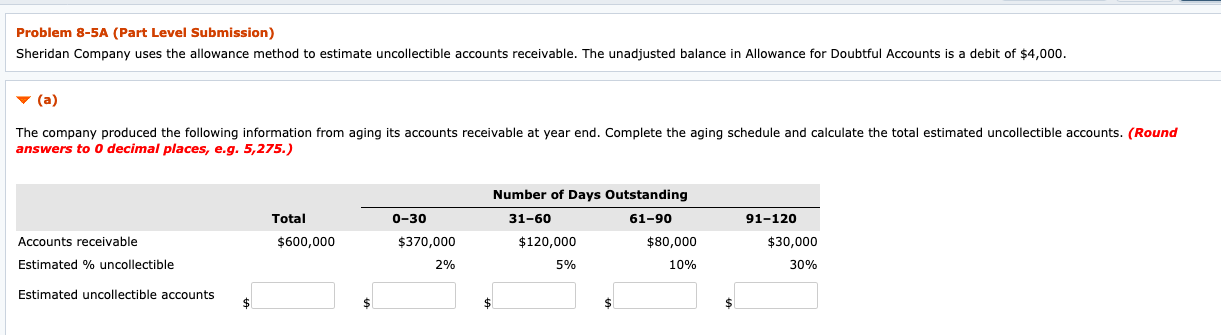 Problem 8-5A (Part Level Submission)
Sheridan Company uses the allowance method to estimate uncollectible accounts receivable. The unadjusted balance in Allowance for Doubtful Accounts is a debit of $4,000
The company produced the following information from aging its accounts receivable at year end. Complete the aging schedule and calculate the total estimated uncollectible accounts. (Round
answers to 0 decimal places, e.g. 5,275.)
Number of Days Outstanding
Total
0-30
31-60
61-90
91-120
$80,000
$30,000
Accounts receivable
Estimated % uncollectible
Estimated uncollectible accounts
$600,000
$370,000
$120,000
2%
5%
10%
30%
