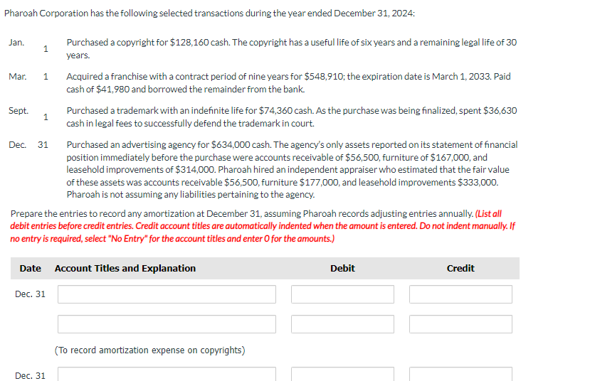 Pharoah Corporation has the following selected transactions during the year ended December 31, 2024:
Jan.
Mar.
Sept.
1
1
1
Dec. 31
Purchased a copyright for $128,160 cash. The copyright has a useful life of six years and a remaining legal life of 30
years.
Dec. 31
Acquired a franchise with a contract period of nine years for $548,910; the expiration date is March 1, 2033. Paid
cash of $41,980 and borrowed the remainder from the bank.
Dec. 31
Purchased a trademark with an indefinite life for $74,360 cash. As the purchase was being finalized, spent $36,630
cash in legal fees to successfully defend the trademark in court.
Prepare the entries to record any amortization at December 31, assuming Pharoah records adjusting entries annually. (List all
debit entries before credit entries. Credit account titles are automatically indented when the amount is entered. Do not indent manually. If
no entry is required, select "No Entry" for the account titles and enter O for the amounts.)
Purchased an advertising agency for $634,000 cash. The agency's only assets reported on its statement of financial
position immediately before the purchase were accounts receivable of $56,500, furniture of $167,000, and
leasehold improvements of $314,000. Pharoah hired an independent appraiser who estimated that the fair value
of these assets was accounts receivable $56,500, furniture $177,000, and leasehold improvements $333,000.
Pharoah is not assuming any liabilities pertaining to the agency.
Date Account Titles and Explanation
(To record amortization expense on copyrights)
Debit
Credit